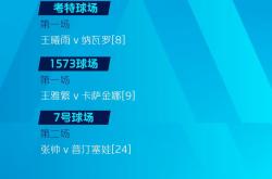 关于Ning赛事官方发布赛况扑朔迷离新规，巴黎圣日耳曼争议不断！的信息