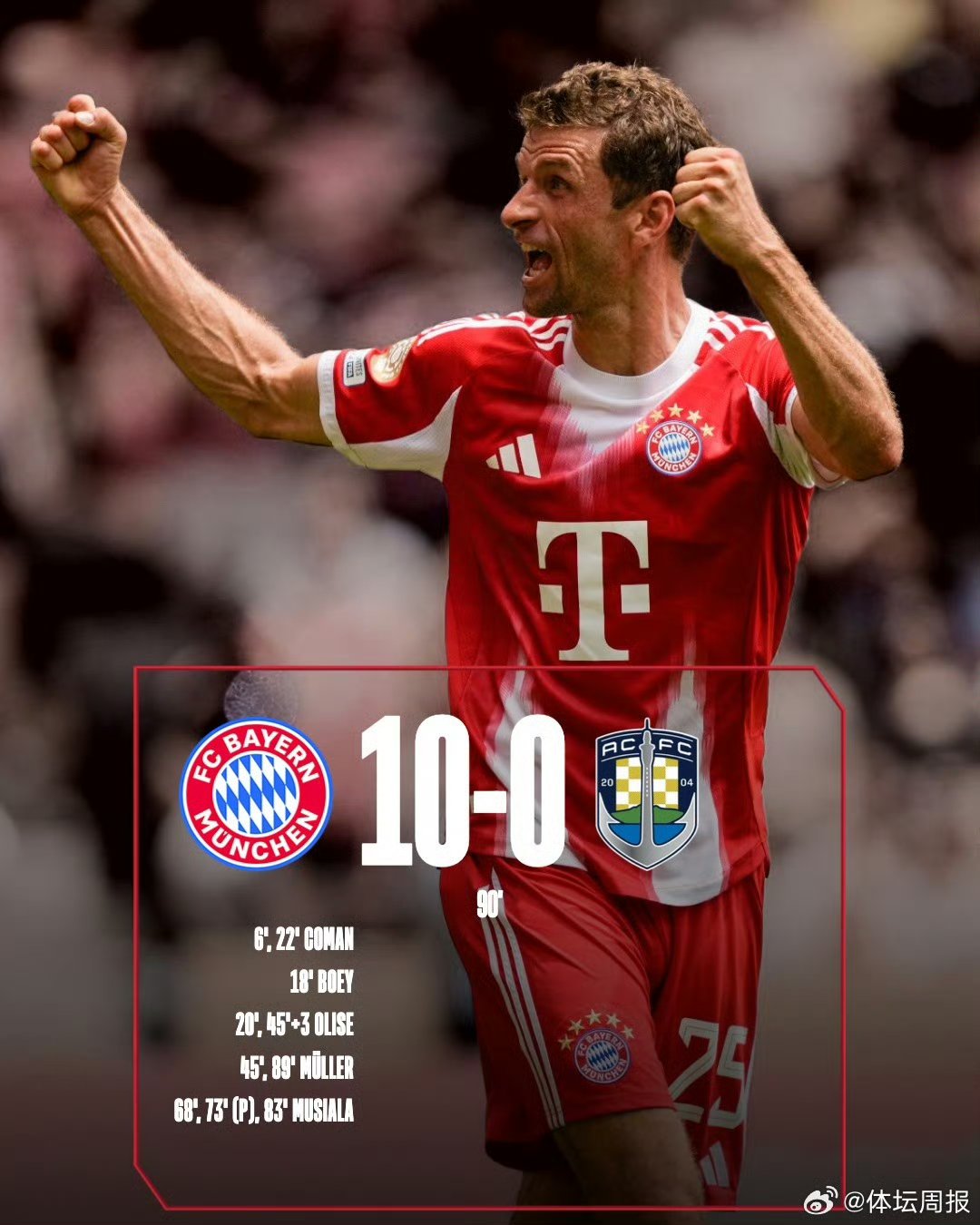 莱万戴帽拜仁42逆转多特 新闻